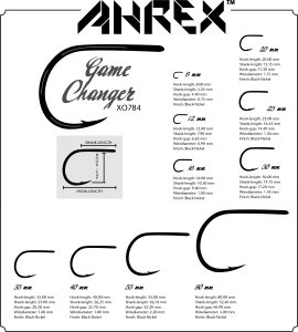 XO 784 – BC GAME CHANGER XO 784 – BC GAME CHANGER